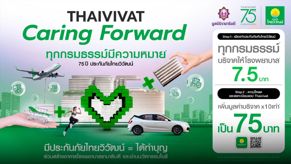 ไทยวิวัฒน์ก้าวสู่ปีที่ 75 ชู “Caring Forward” ชวนลูกค้าขับรถดี ลดหย่อนภาษี ไทยวิวัฒน์ก้าวสู่ปีที่ 75 ชู “Caring Forward” ชวนลูกค้าขับรถดี ลดหย่อนภาษี