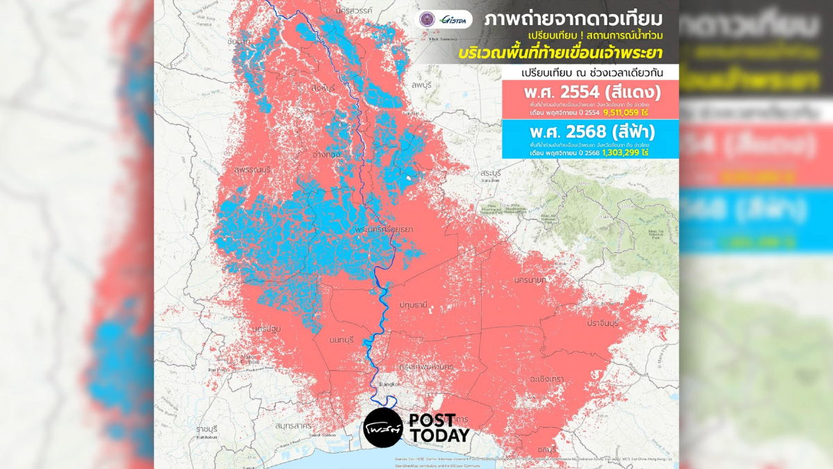 GISTDA ภาพถ่ายดาวเทียมเทียบชัด น้ำท่วมปี 68 น้อยกว่าปี 54 ถึง 86% GISTDA ภาพถ่ายดาวเทียมเทียบชัด น้ำท่วมปี 68 น้อยกว่าปี 54 ถึง 86%