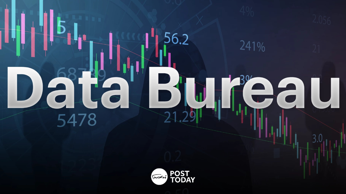 รัฐเปิดเกมล้างเงินเทา! 8 หุ้นยิ้มรับปฏิบัติการ Data Bureau เขย่าระบบการเงินทั้งประเทศ รัฐเปิดเกมล้างเงินเทา! 8 หุ้นยิ้มรับปฏิบัติการ Data Bureau เขย่าระบบการเงินทั้งประเทศ