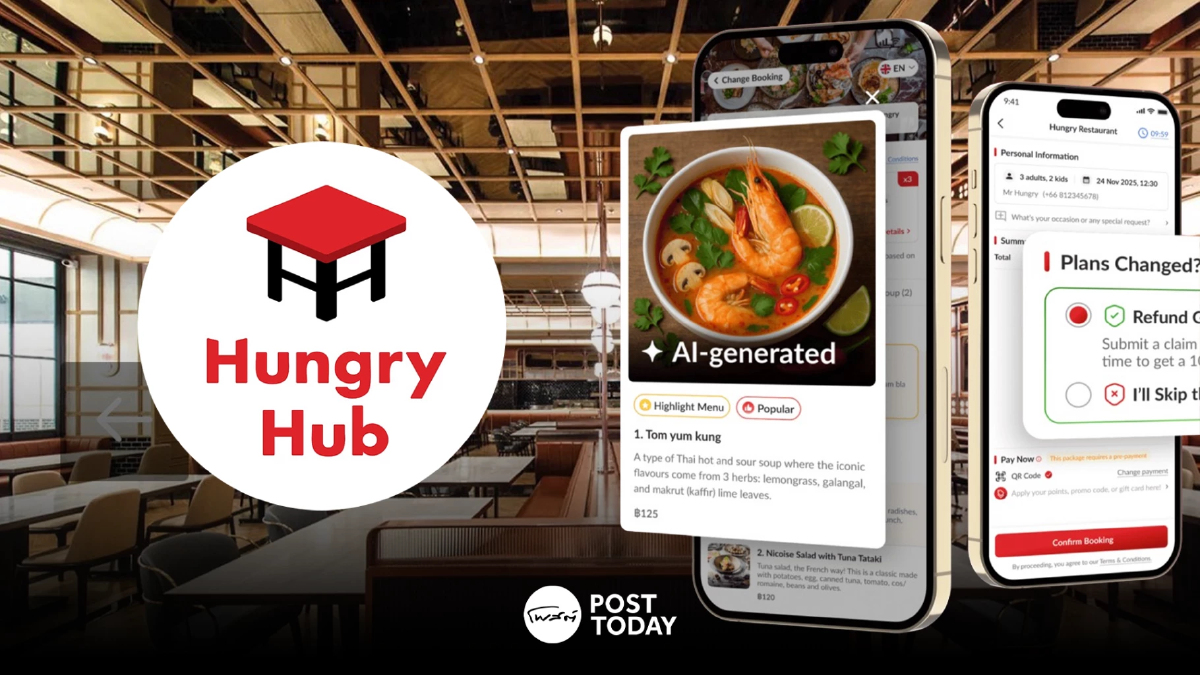 หัวข้อหลัก: เจาะลึกแพลตฟอร์มเด็ดสำหรับธุรกิจอาหารใหม่ในไทย