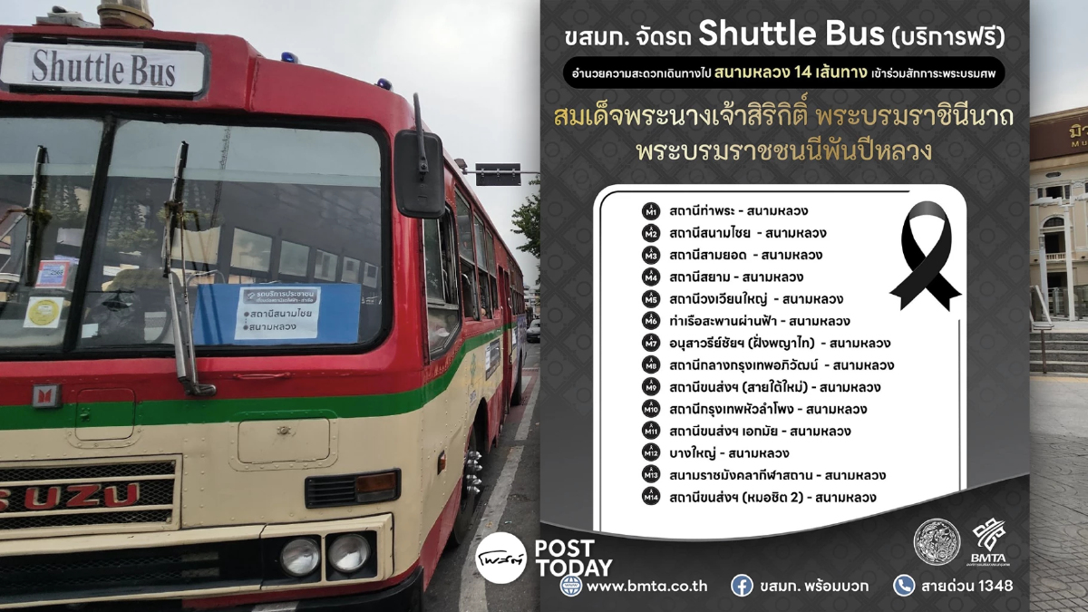 กรมรางฯ ลุยตรวจ MRT สนามไชย พร้อมระบบราง รับประชาชนสักการะพระบรมศพ กรมรางฯ ลุยตรวจ MRT สนามไชย พร้อมระบบราง รับประชาชนสักการะพระบรมศพ