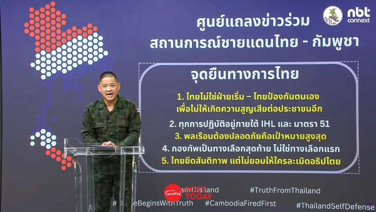 อัปเดตปะทะชายแดนไทย-กัมพูชา ไทยย้ำป้องกันตนเอง–4 แสนคนอพยพ อัปเดตปะทะชายแดนไทย-กัมพูชา ไทยย้ำป้องกันตนเอง–4 แสนคนอพยพ