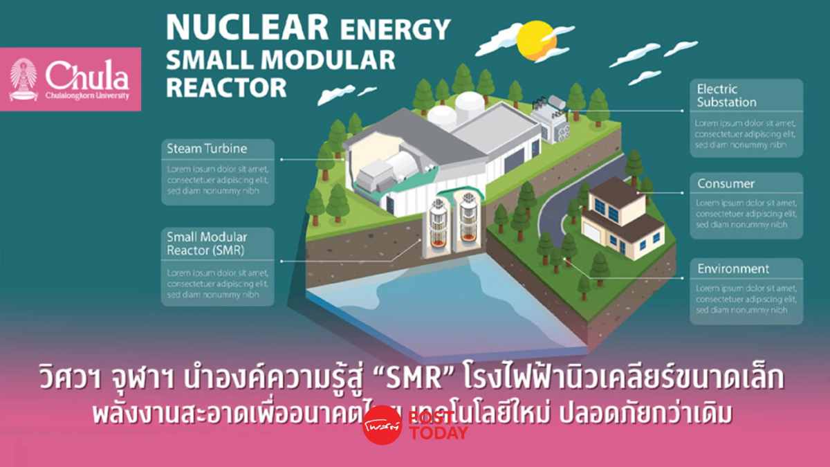 วิศวฯ จุฬา หนุนขับเคลื่อนอนาคตพลังงานไทยด้วยโรงไฟฟ้านิวเคลียร์ SMR วิศวฯ จุฬา หนุนขับเคลื่อนอนาคตพลังงานไทยด้วยโรงไฟฟ้านิวเคลียร์ SMR