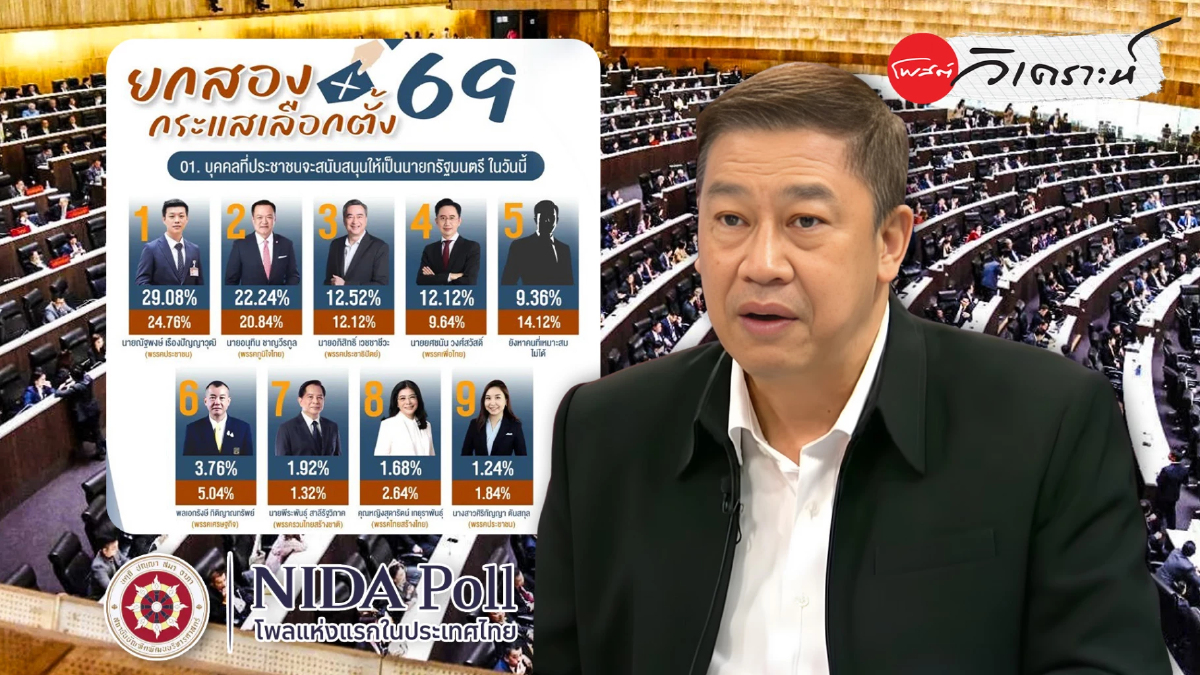 ส้มแรง แต่น้ำเงินแน่น: โพลเลือกตั้ง69กับสมการอำนาจหลังปิดหีบ ส้มแรง แต่น้ำเงินแน่น: โพลเลือกตั้ง69กับสมการอำนาจหลังปิดหีบ