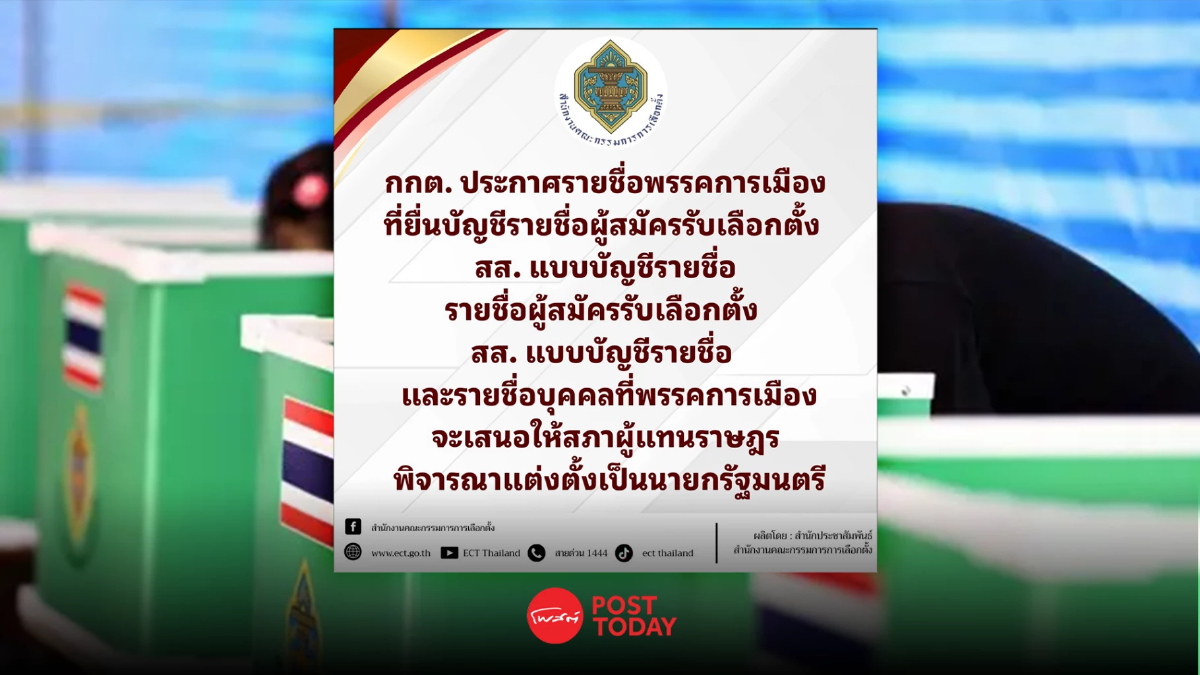 เลือกตั้ง69 : กกต.ประกาศรายชื่อพรรค–ผู้สมัคร สส.บัญชีรายชื่อ เลือกตั้ง69 : กกต.ประกาศรายชื่อพรรค–ผู้สมัคร สส.บัญชีรายชื่อ