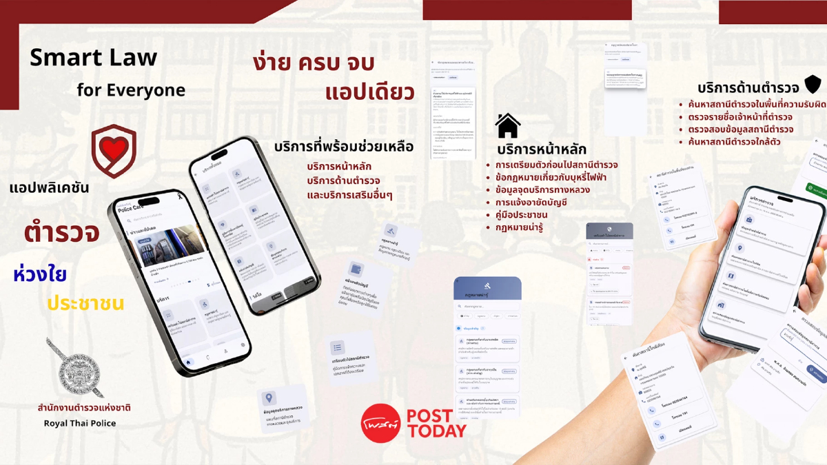 รู้ทันมิจ! เปิดแอป “Police Care” ตรวจสอบตำรวจปลอม-อายัดบัญชีด้วยตัวเอง รู้ทันมิจ! เปิดแอป “Police Care” ตรวจสอบตำรวจปลอม-อายัดบัญชีด้วยตัวเอง