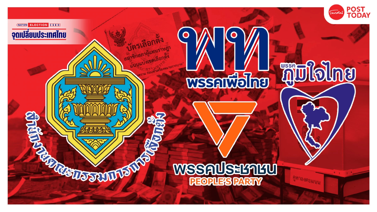 กกต.เปิดงบนโยบายหาเสียง ส่องเพื่อไทย–ภูมิใจไทย–ประชาชน ทุ่มหลายแสนล้าน กกต.เปิดงบนโยบายหาเสียง ส่องเพื่อไทย–ภูมิใจไทย–ประชาชน ทุ่มหลายแสนล้าน