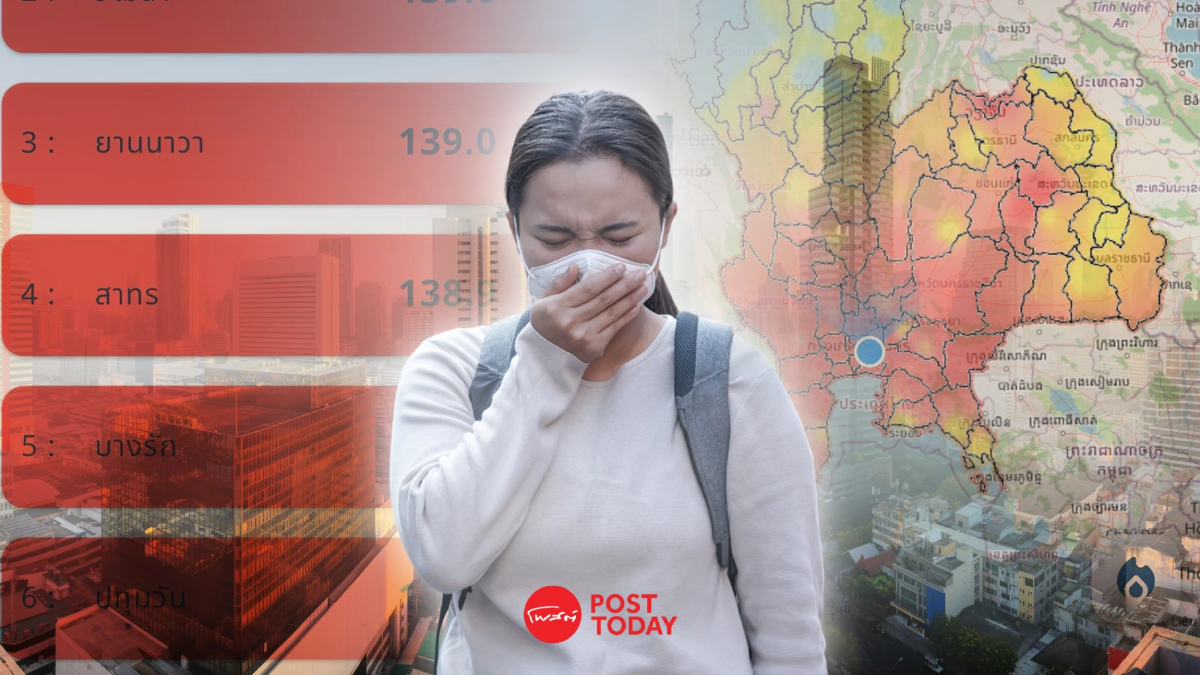 วิกฤตมลพิษทางอากาศรับปีใหม่ ค่าฝุ่นกทม. พุ่ง PM2.5 ทะลุ 100 ทุกเขต วิกฤตมลพิษทางอากาศรับปีใหม่ ค่าฝุ่นกทม. พุ่ง PM2.5 ทะลุ 100 ทุกเขต