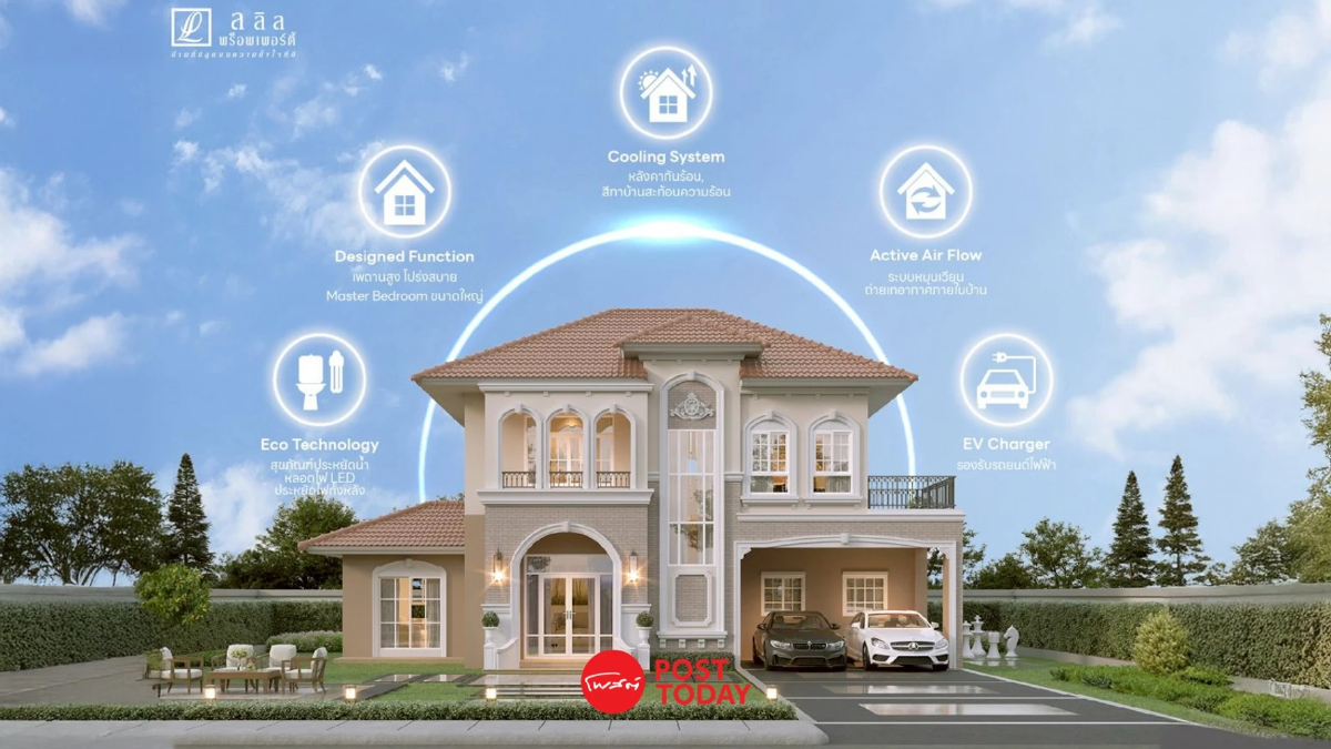 เปิดเทรนด์ “บ้านประหยัดพลังงาน" Solar Home มาแรง มาตรฐานใหม่กลุ่ม Real Demand เปิดเทรนด์ “บ้านประหยัดพลังงาน" Solar Home มาแรง มาตรฐานใหม่กลุ่ม Real Demand