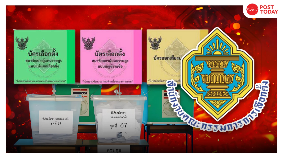 กกต.ไขปม“บัตรเขย่ง”เกิดจากระบบรายงาน จำกัดการแสดงผล 95% กกต.ไขปม“บัตรเขย่ง”เกิดจากระบบรายงาน จำกัดการแสดงผล 95%