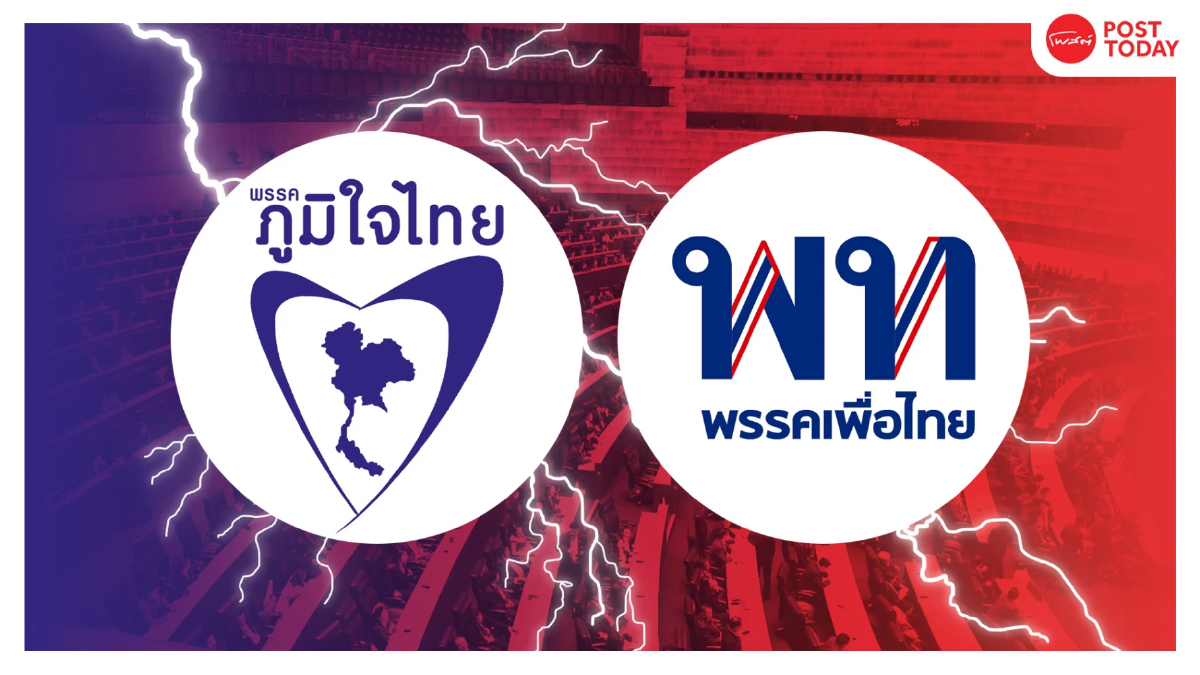 เปิดสูตร ครม.อนุทิน 5-19-8-3 จัดทัพรัฐบาล 298 เสียง รอนั่งนายกฯ มี.ค.นี้ เปิดสูตร ครม.อนุทิน 5-19-8-3 จัดทัพรัฐบาล 298 เสียง รอนั่งนายกฯ มี.ค.นี้