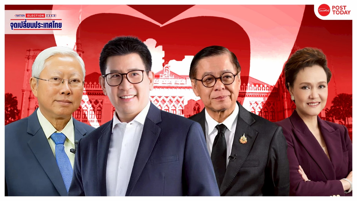 กางสูตรโควตา ครม.อนุทิน 10:1 ล็อก 5 เก้าอี้กลาง ดึงมืออาชีพคุมเศรษฐกิจ-ไร้ชื่อกล้าธรรม กางสูตรโควตา ครม.อนุทิน 10:1 ล็อก 5 เก้าอี้กลาง ดึงมืออาชีพคุมเศรษฐกิจ-ไร้ชื่อกล้าธรรม