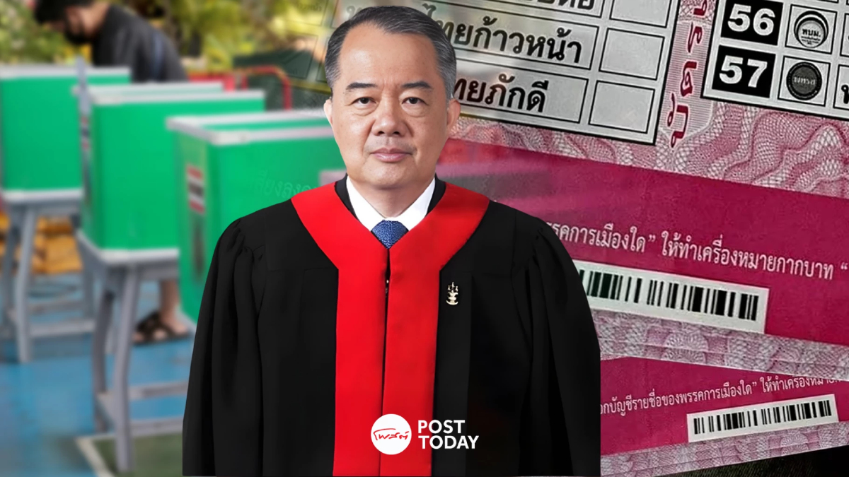 คาด! คดีบาร์โค้ดบัตรเลือกตั้ง จบใน 1 ปี หลังรับคำร้องผู้ตรวจการ คาด! คดีบาร์โค้ดบัตรเลือกตั้ง จบใน 1 ปี หลังรับคำร้องผู้ตรวจการ
