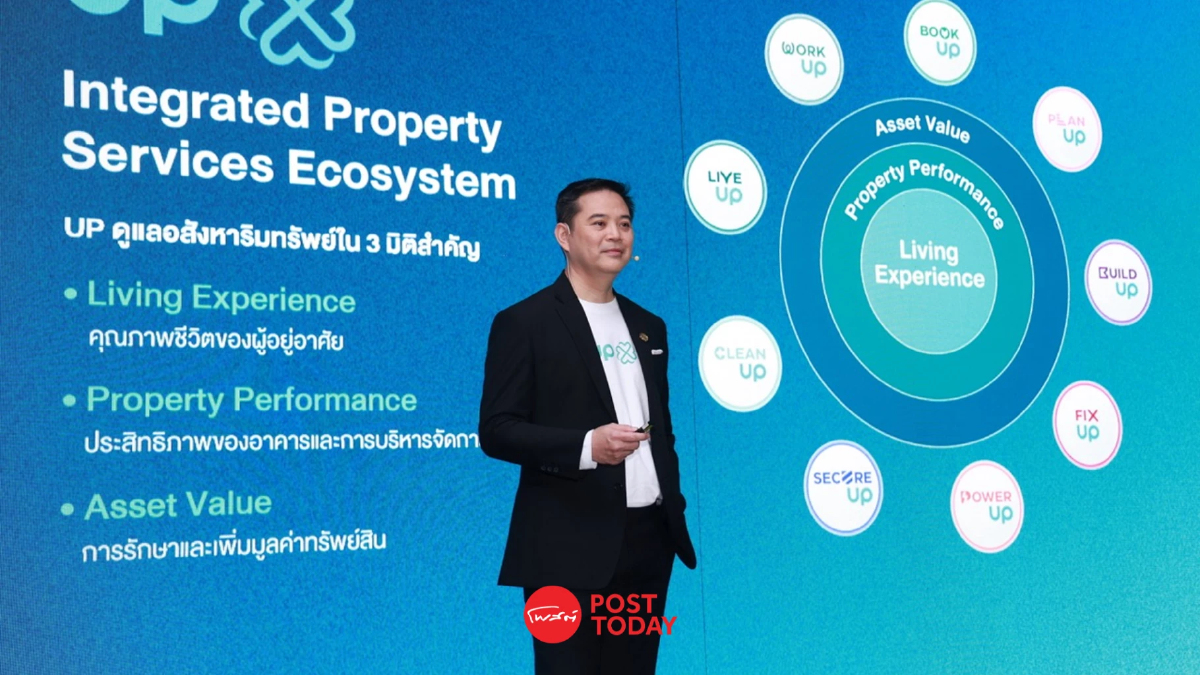 LPP เปิดตัว Service Brand ใหม่ “UP” ดันรายได้ปี 69 ทะลุ 2,200 ล้าน LPP เปิดตัว Service Brand ใหม่ “UP” ดันรายได้ปี 69 ทะลุ 2,200 ล้าน