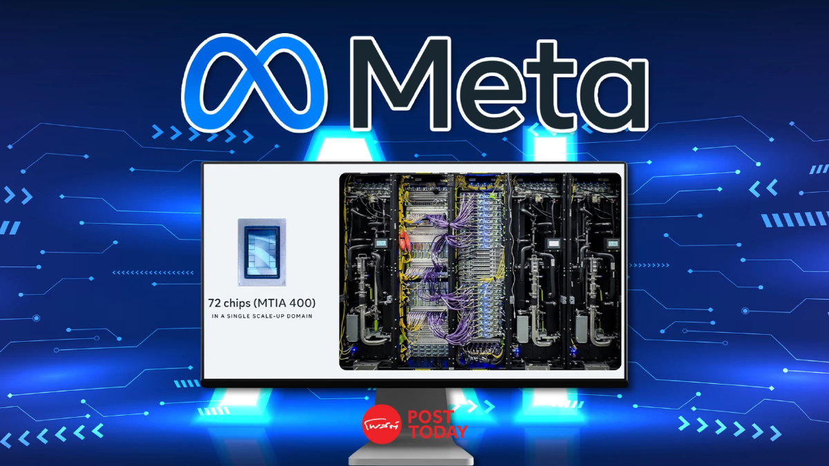 Meta เปิดตัว MTIA ชิป AI รุ่นใหม่ 4 ตัวรวด เตรียมใช้งานภายใน 2 ปี Meta เปิดตัว MTIA ชิป AI รุ่นใหม่ 4 ตัวรวด เตรียมใช้งานภายใน 2 ปี