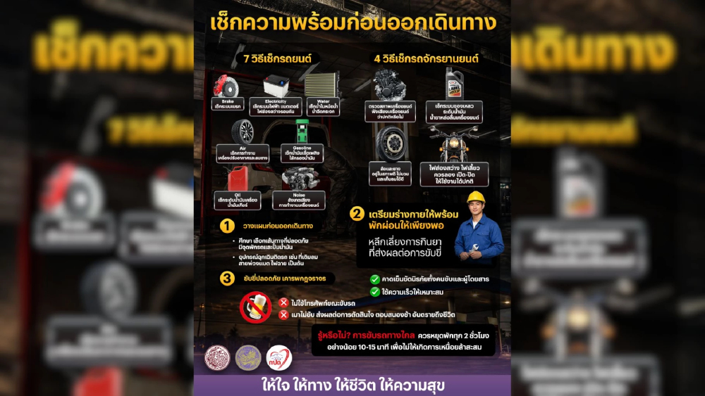 เช็กให้ชัวร์ก่อนสตาร์ท! เตรียมความพร้อมทั้ง "คน" และ "รถ" ก่อนออกเดินทางไกล