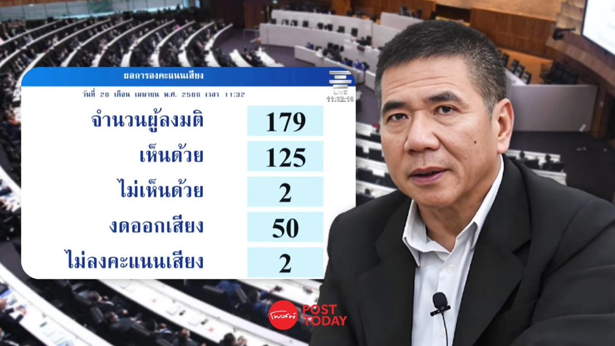 มติสว.โหวตเห็นชอบ ‘สุจินต์ ไชยชุมศักดิ์’ นั่งเก้าอี้ผู้ตรวจการแผ่นดิน มติสว.โหวตเห็นชอบ ‘สุจินต์ ไชยชุมศักดิ์’ นั่งเก้าอี้ผู้ตรวจการแผ่นดิน