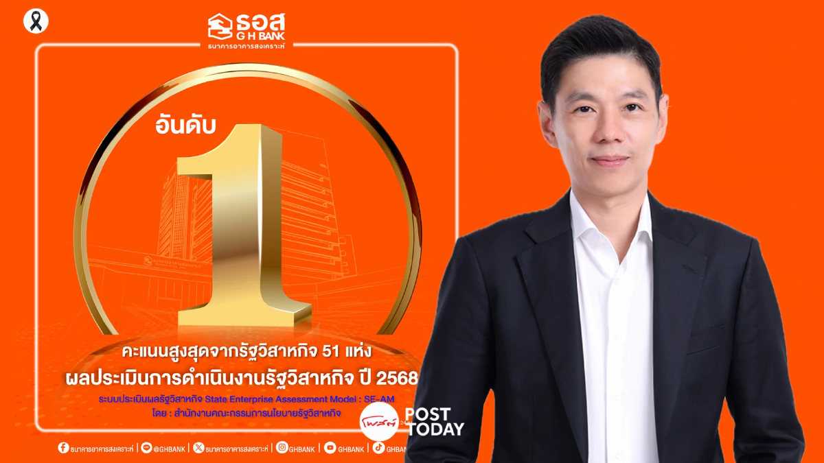 ธอส.คว้าอันดับ 1 รัฐวิสาหกิจ ปี68 คะแนน 4.5823 ตอกย้ำศักยภาพองค์กร ธอส.คว้าอันดับ 1 รัฐวิสาหกิจ ปี68 คะแนน 4.5823 ตอกย้ำศักยภาพองค์กร