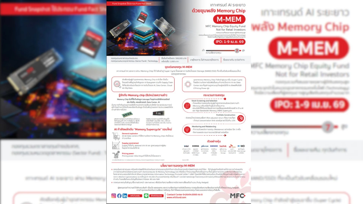 จับตาเทรนด์ AI ดันดีมานด์ “Memory Chip” พุ่งก้าวกระโดดปี 2569 นักวิเคราะห์แนะจังหวะสะสมหุ้นเซมิคอนดักเตอร์รับยุคศูนย์ข้อมูลบูม จับตาเทรนด์ AI ดันดีมานด์ “Memory Chip” พุ่งก้าวกระโดดปี 2569 นักวิเคราะห์แนะจังหวะสะสมหุ้นเซมิคอนดักเตอร์รับยุคศูนย์ข้อมูลบูม