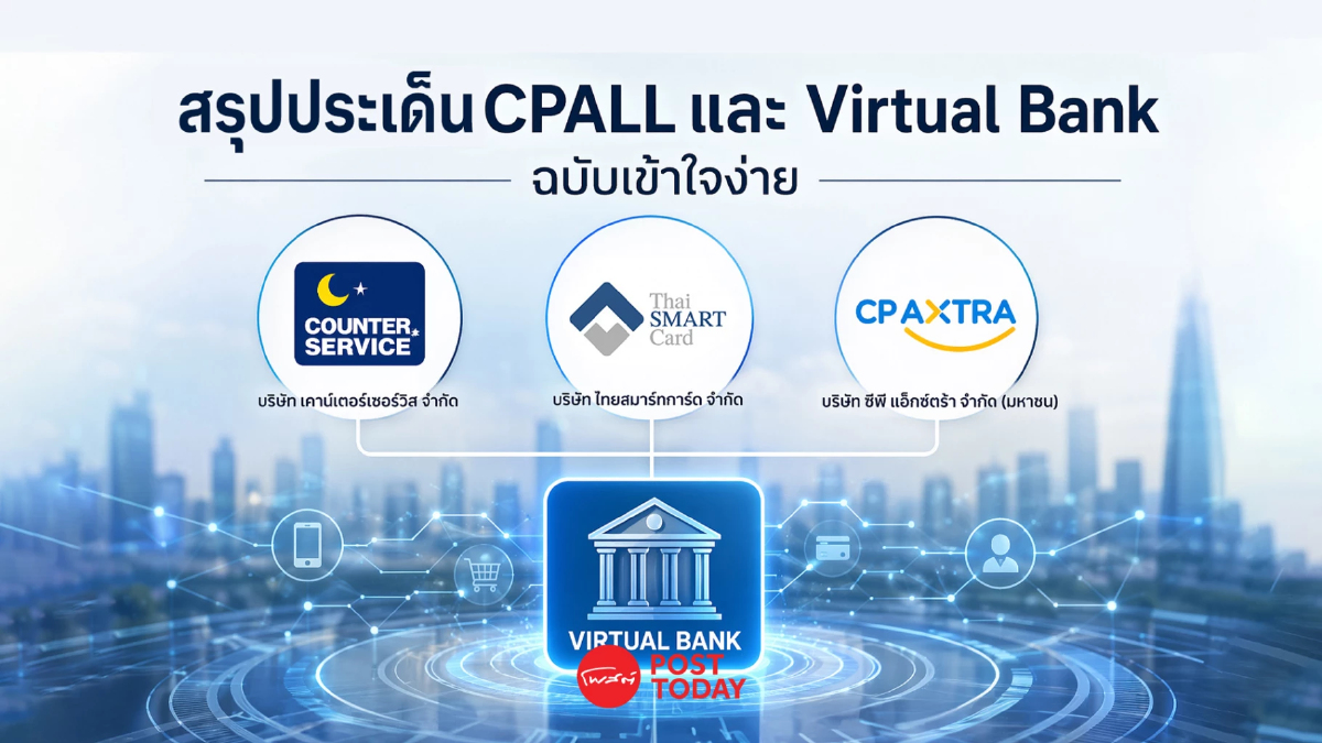 สรุปประเด็น CPALL จ่อนำ 3 บริษัทลูก ย้ายไปธุรกิจ Virtual Bank ฉบับเข้าใจง่าย สรุปประเด็น CPALL จ่อนำ 3 บริษัทลูก ย้ายไปธุรกิจ Virtual Bank ฉบับเข้าใจง่าย