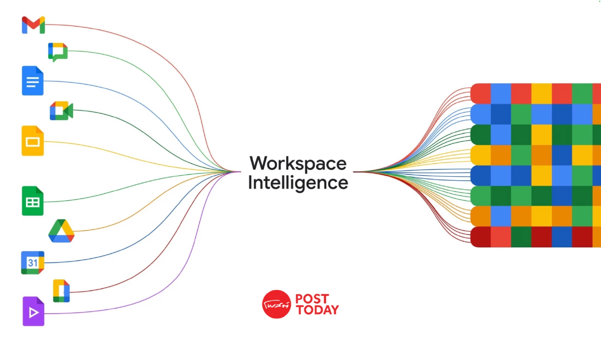 Google เปิดตัว Agentic AI ชุดใหญ่ สู่การเป็น Workspace Intelligence Google เปิดตัว Agentic AI ชุดใหญ่ สู่การเป็น Workspace Intelligence