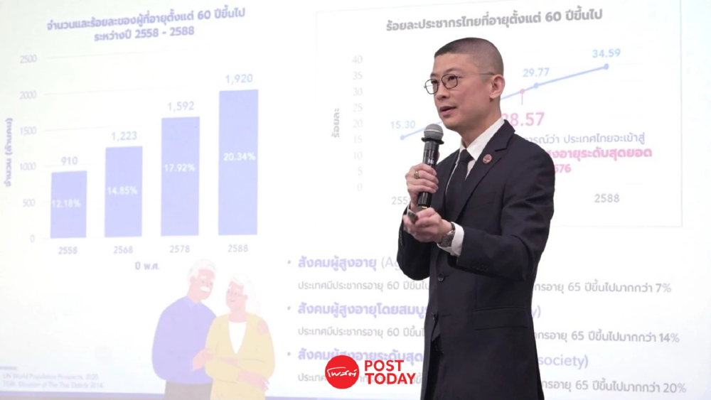 "หมอแอมป์" ชงรัฐตั้ง "บอร์ดเวลเนสแห่งชาติ" หากทำได้ หวังโต 10 เท่า!