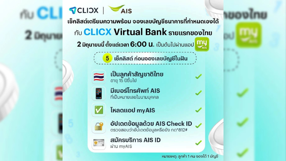 เอไอเอส เปิดจองเลขบัญชี CLICX วีไอพี รายแรก 2 มิ.ย. นี้ เอไอเอส เปิดจองเลขบัญชี CLICX วีไอพี รายแรก 2 มิ.ย. นี้