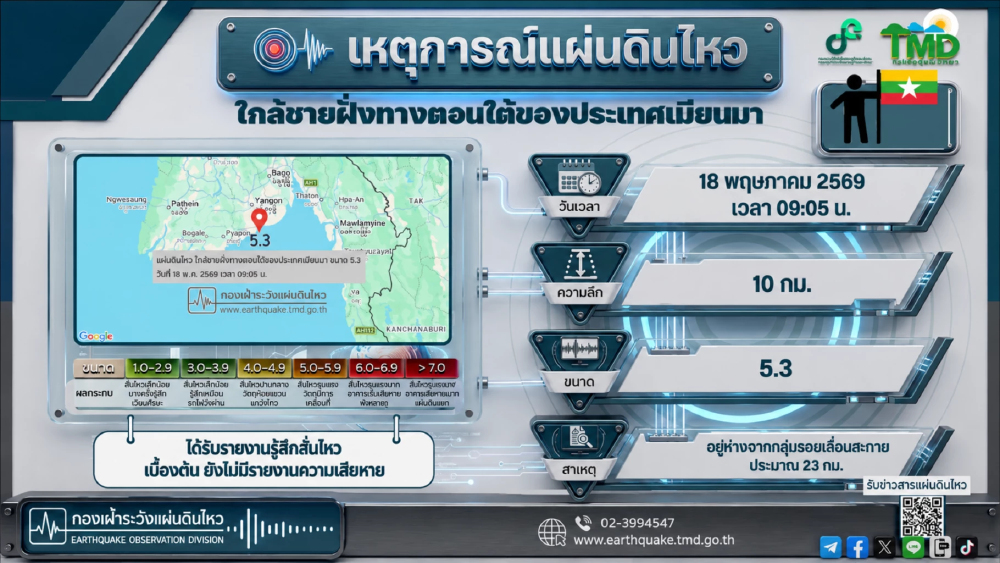 แผ่นดินไหวเมียนมาขนาด 5.3 อาคารสูงกรุงเทพฯ และภาคเหนือสั่นสะเทือน
