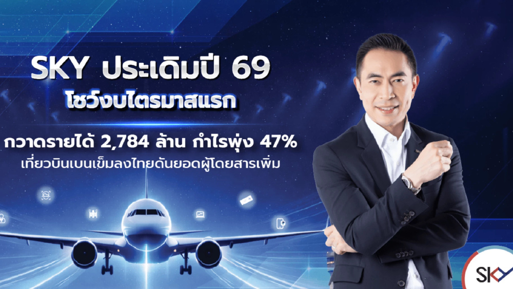 SKY ประเดิมปี 69 โชว์งบไตรมาสแรก กวาดรายได้ 2,784 ล้าน กำไรพุ่ง 47% SKY ประเดิมปี 69 โชว์งบไตรมาสแรก กวาดรายได้ 2,784 ล้าน กำไรพุ่ง 47%