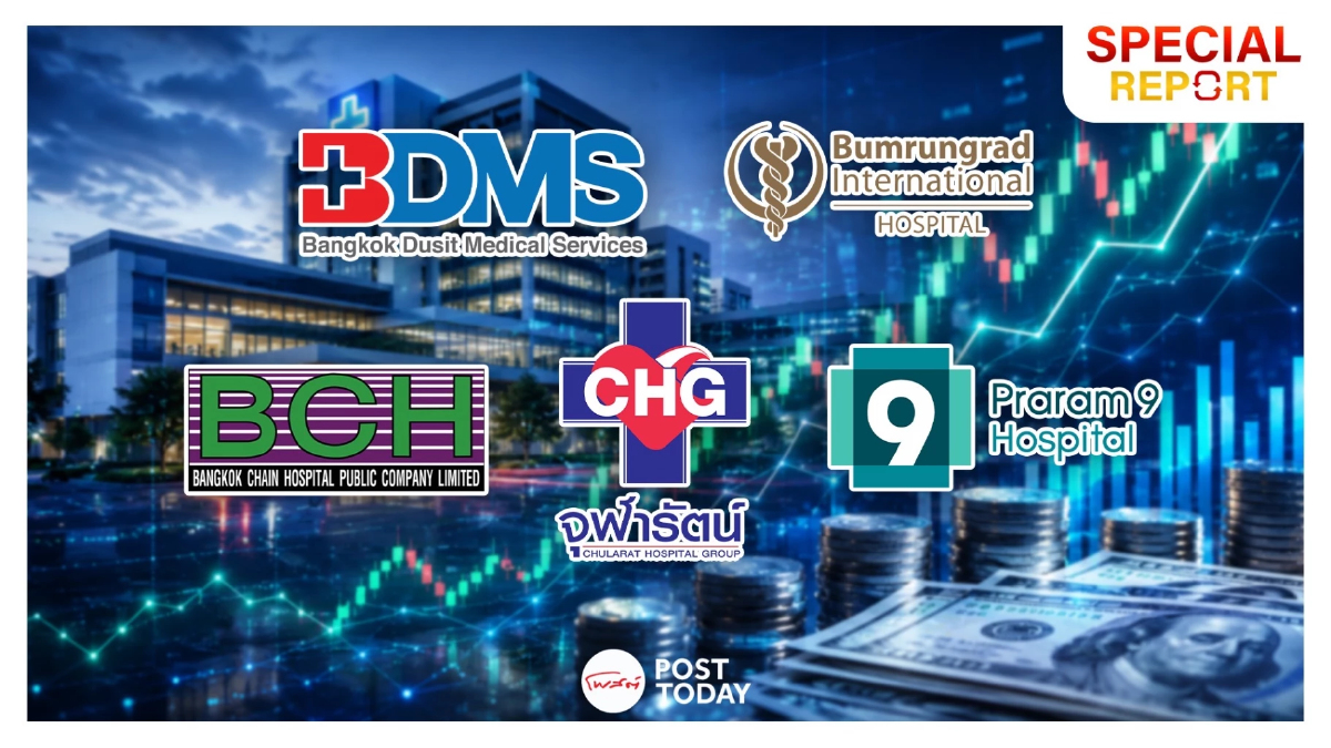 ส่องกล้อง 5 หุ้นกลุ่ม รพ. ไตรมาส 1/69 เปิดโผไตรมาส 2/69 ใครแจ่มสุด? ส่องกล้อง 5 หุ้นกลุ่ม รพ. ไตรมาส 1/69 เปิดโผไตรมาส 2/69 ใครแจ่มสุด?