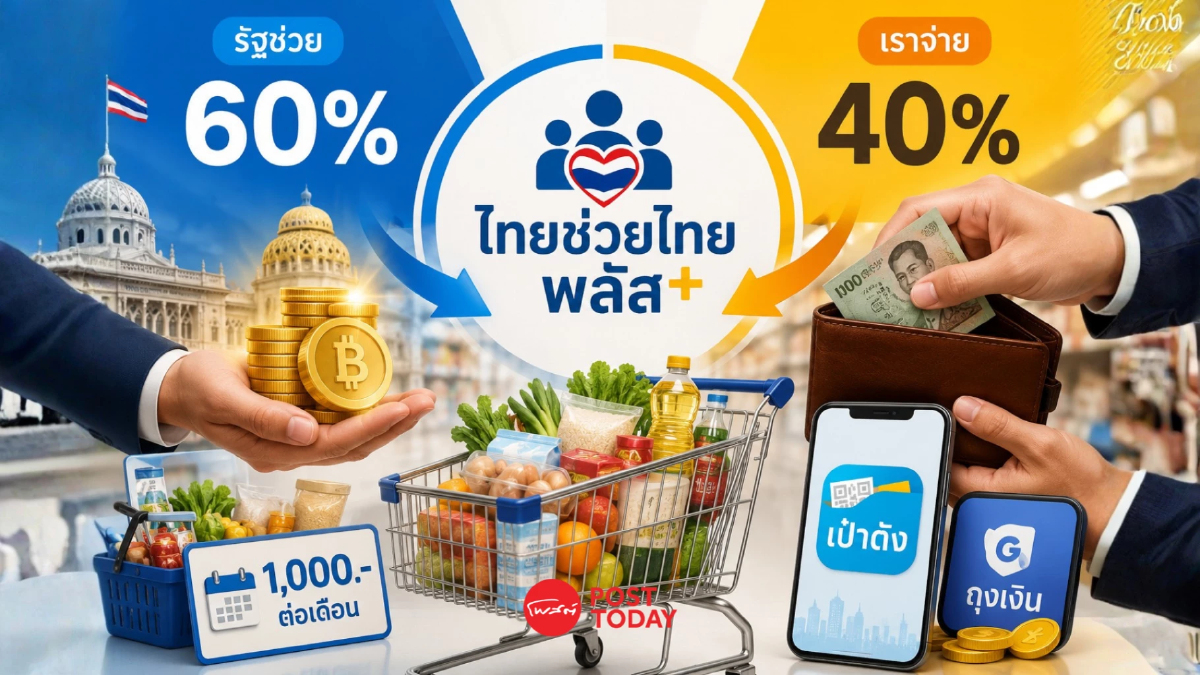 รัฐเปย์หนัก 60/40 “ไทยช่วยไทยพลัส” สรุปชัดๆ เราต้องควักจ่ายเองกี่บาท? รัฐเปย์หนัก 60/40 “ไทยช่วยไทยพลัส” สรุปชัดๆ เราต้องควักจ่ายเองกี่บาท?