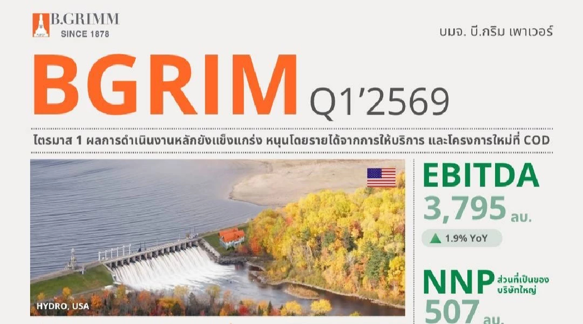 BGRIM แกร่ง! กำไร Q1 ทะยาน 721 ล้าน พลังงานสะอาดโตแรง-รุกคืบพอร์ตระดับโลก BGRIM แกร่ง! กำไร Q1 ทะยาน 721 ล้าน พลังงานสะอาดโตแรง-รุกคืบพอร์ตระดับโลก