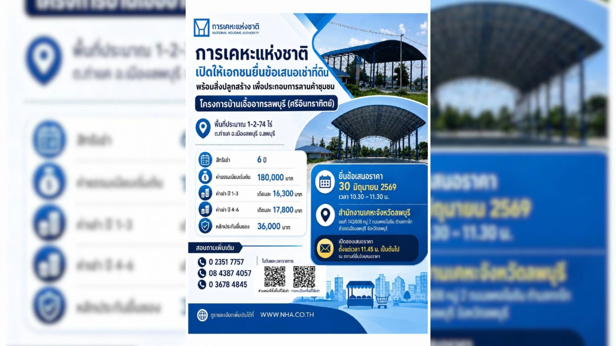 การเคหะแห่งชาติ เปิดให้เช่าพื้นที่ลานค้าชุมชนบ้านเอื้ออาทรลพบุรี (ศรีอินทราทิตย์) การเคหะแห่งชาติ เปิดให้เช่าพื้นที่ลานค้าชุมชนบ้านเอื้ออาทรลพบุรี (ศรีอินทราทิตย์)