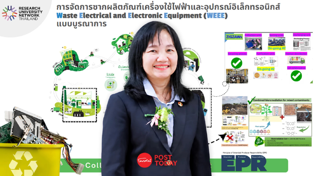 แพลตฟอร์ม DWM ติดตามขยะอิเล็กทรอนิกส์ รับอนาคตพลังงานสะอาด