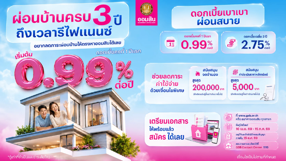 ออมสินชวนรีไฟแนนซ์บ้าน เปลี่ยนยอดผ่อนหนักให้เบาลง