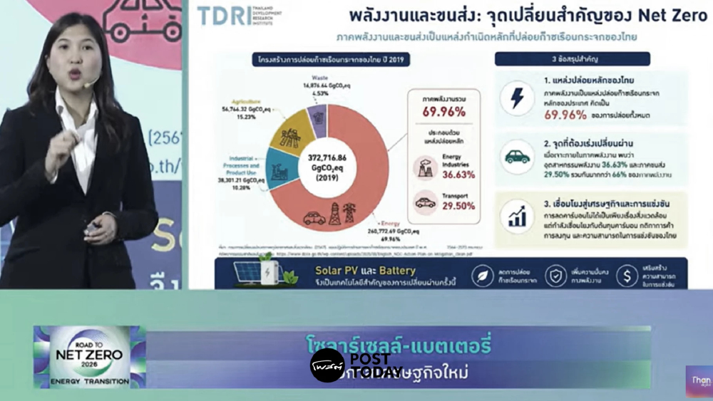 TDRI ชี้มองซากโซลาร์เซลล์-แบตเตอรี่เป็นทรัพยากร โอกาสทางธุรกิจ ไม่ใช่ขยะ