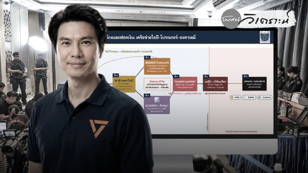 แกะเส้นเงิน 28 ล้านคดี Forex เถื่อน บทพิสูจน์ภาวุธ-DSI ท่ามกลางเกมร้อน