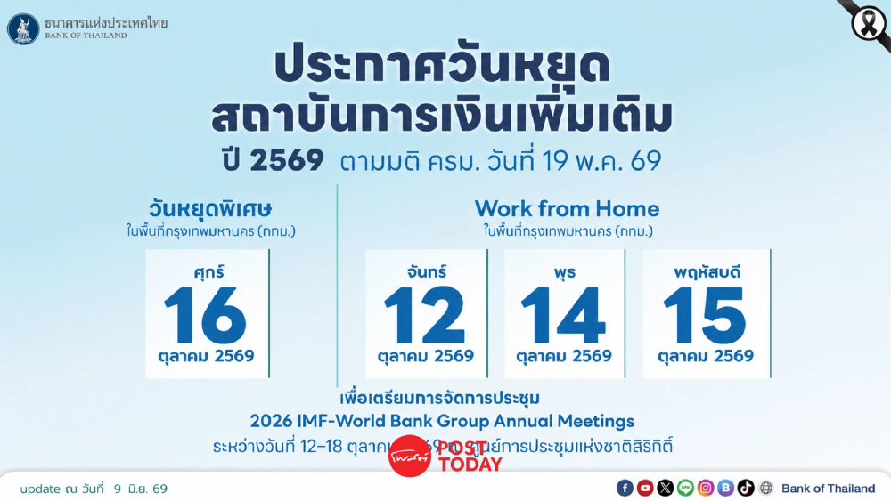 ธปท. ประกาศ 16 ต.ค.69 เป็นวันหยุดพิเศษแบงก์ในกรุงเทพฯ รับประชุม World Bank-IMF