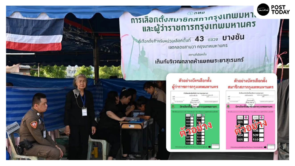 ไขปมเลือกตั้งกทม.ทำไมมีสิทธิเลือกผู้ว่าฯแต่ไร้ชื่อเลือกส.ก.ในเขตกันแน่