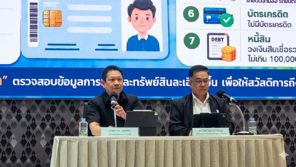คลังปักหมุดยืนยันตัวตนบัตรสวัสดิการฯ 4-21 มิ.ย. ประกาศผู้ผ่านเกณฑ์ 17 ก.ค. คลังปักหมุดยืนยันตัวตนบัตรสวัสดิการฯ 4-21 มิ.ย. ประกาศผู้ผ่านเกณฑ์ 17 ก.ค.