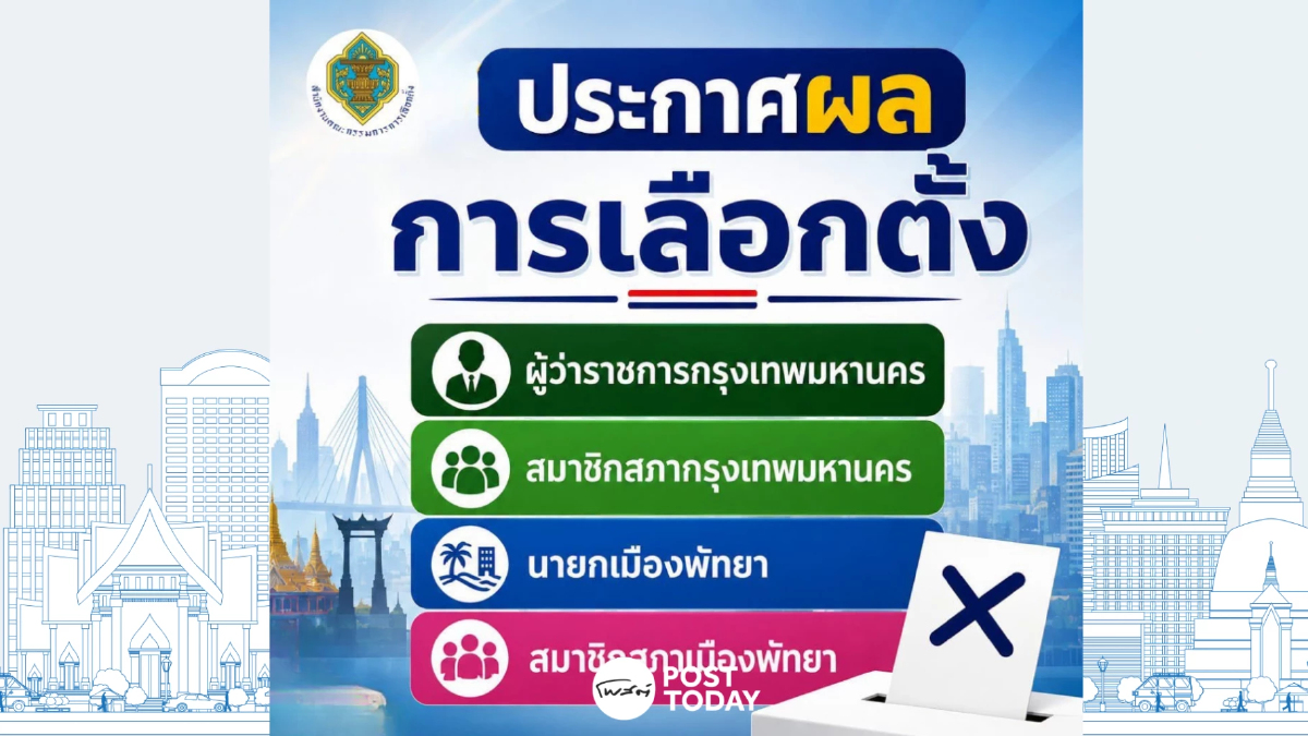 ตรวจสอบผลการเลือกตั้ง ผู้ว่าฯ กทม. - ส.ก.เขต อย่างเป็นทางการ ตรวจสอบผลการเลือกตั้ง ผู้ว่าฯ กทม. - ส.ก.เขต อย่างเป็นทางการ