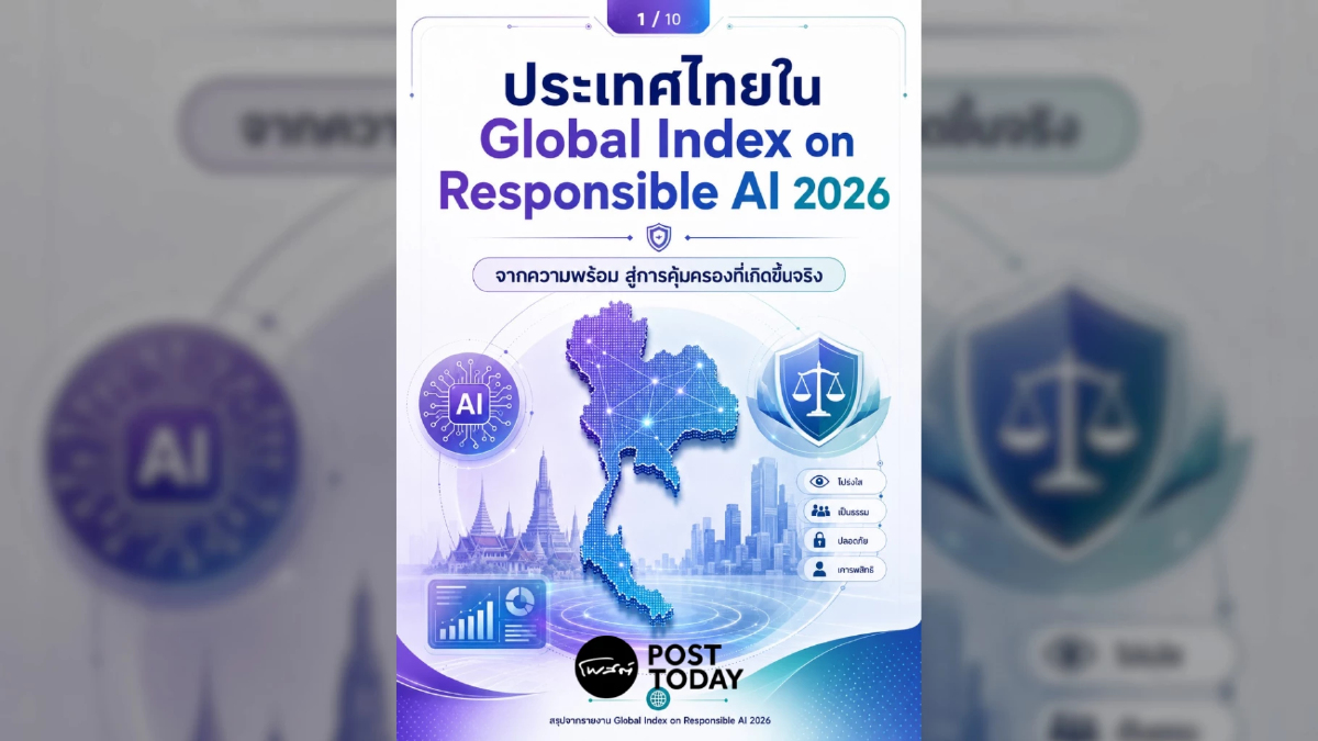 ไทยรั้งอันดับ 60 ดัชนี AI รับผิดชอบโลก ปี 2026 เด่นด้านทักษะแต่ยังขาดส่วนร่วม ไทยรั้งอันดับ 60 ดัชนี AI รับผิดชอบโลก ปี 2026 เด่นด้านทักษะแต่ยังขาดส่วนร่วม