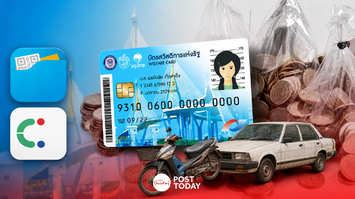 คลัง ชง ครม.ปรับเกณฑ์บัตรสวัสดิการ ไม่นับรถเก่า-รถผ่อน-นศ. ขยายอุทธรณ์ถึง 20 ก.ย. คลัง ชง ครม.ปรับเกณฑ์บัตรสวัสดิการ ไม่นับรถเก่า-รถผ่อน-นศ. ขยายอุทธรณ์ถึง 20 ก.ย.