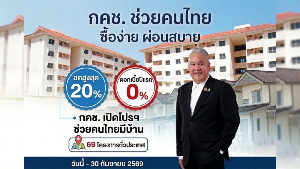 กคช. เปิดแคมเปญใหญ่ ลดสูงสุด 20% ครอบคลุม 69 โครงการ ราคาเริ่มต้น 250,000 บาท ผ่อนเริ่มต้น 900 บาท/เดือน