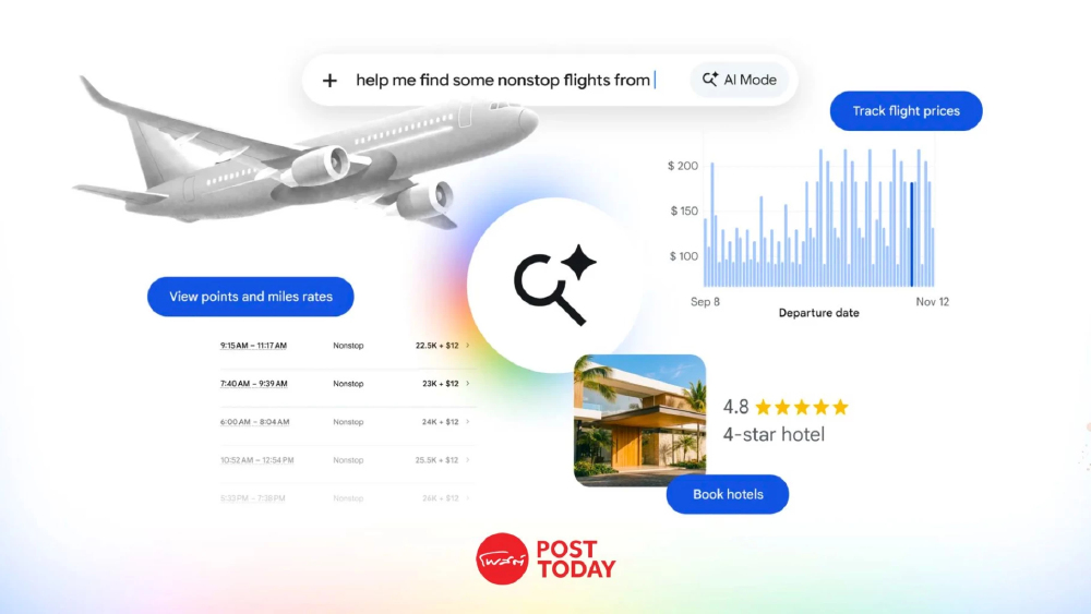 Google อัปเกรด AI Mode สวมบทเอเจนซี จองตั๋ว-ที่พักครบจบในที่เดียว Google อัปเกรด AI Mode สวมบทเอเจนซี จองตั๋ว-ที่พักครบจบในที่เดียว