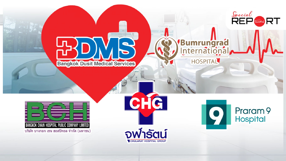 วัดชีพจร 5 หุ้นกลุ่ม รพ. ไตรมาส 2-ครึ่งแรกปี 69 เช็กไตรมาส 3/69 ใครเด่นสุด? วัดชีพจร 5 หุ้นกลุ่ม รพ. ไตรมาส 2-ครึ่งแรกปี 69 เช็กไตรมาส 3/69 ใครเด่นสุด?