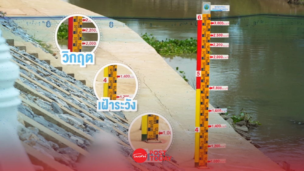 รู้จัก "เสายามน้ำ" นวัตกรรมเตือนภัย รู้ทันน้ำท่วมล่วงหน้า 3 วัน