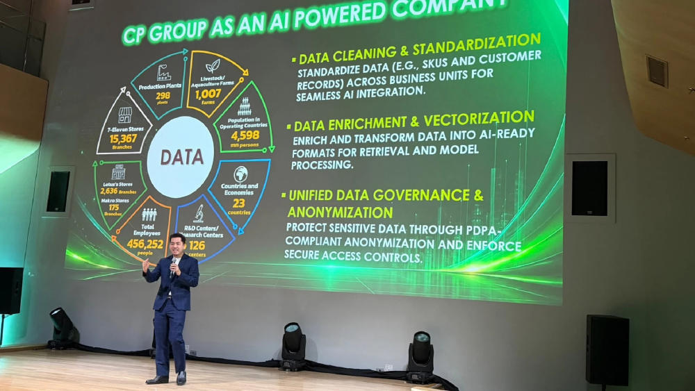 CP Group จับมือ AWS เปิด Internal Kick Off ลุย AI มุ่งเชื่อมคน-เทคโนโลยี สู่การใช้งานจริง
