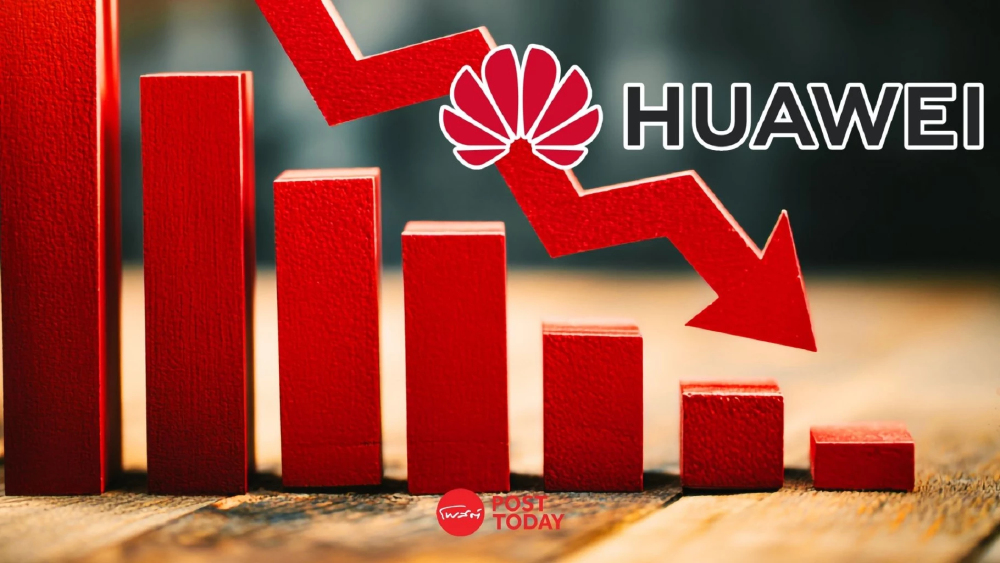 กำไร Huawei ครึ่งปีแรกฮวบ 36% หลังเร่งอัดฉีดงบวิจัยลดพึ่งพาสหรัฐฯ