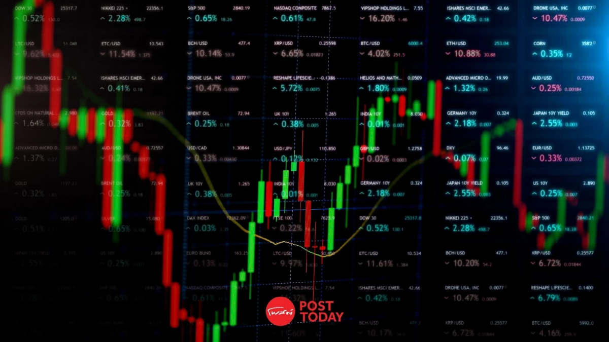 SET ผันผวน รับสู่โค้งสุดท้ายประกาศงบไตรมาส 2/69 และ MSCI Rebalance SET ผันผวน รับสู่โค้งสุดท้ายประกาศงบไตรมาส 2/69 และ MSCI Rebalance